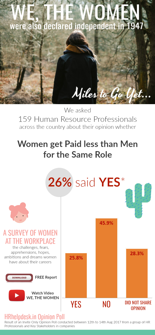 Gender Pay Gap