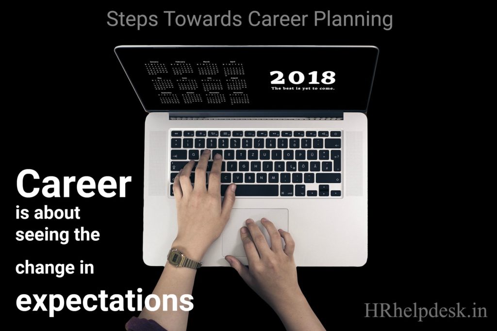 steps career planning HR helpdesk